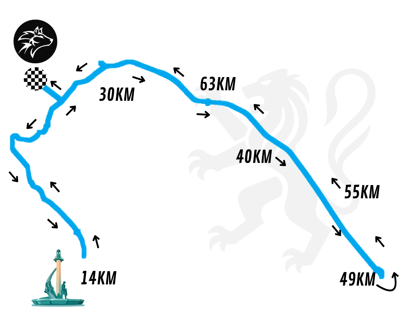 Mapa de la ruta de 75 km